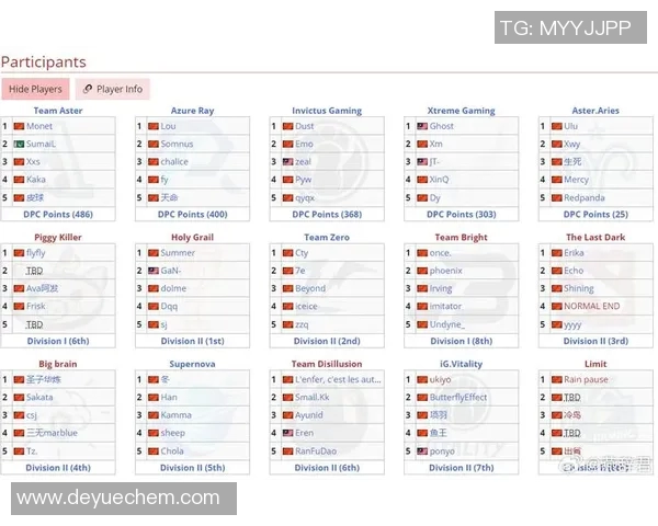 dota比赛赛程 澳门-澳门DOTA比赛赛程，一场电竞盛宴的揭晓-dota比赛赛程 澳门